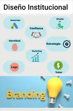 Diseño Institucional