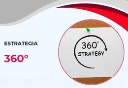 Estrategia 360°: ventajas de una agencia que sincroniza marketing, diseño y tecnología