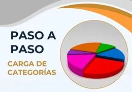 Carga de Categorías en PrestaShop: crea y organiza tu catálogo Carga de Categorías en PrestaShop: crea y organiza tu catálogo